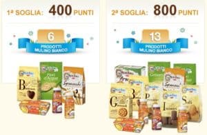 Sondaggio Mulino Bianco scade 20 Giugno 2014