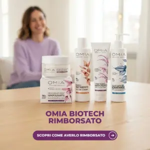 Prodotti Omia Laboratori Biotech: crema viso Rimpolpante, shampoo Nutriente, balsamo e lozione corpo